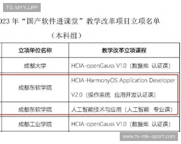 青训产学研融合推动技术转化与人才培养
