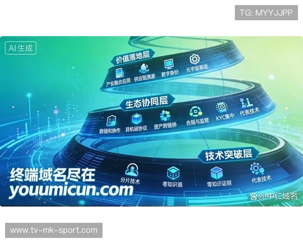 联盟引入区块链技术保障赛事数据唯一性与安全性，区块链游戏联盟