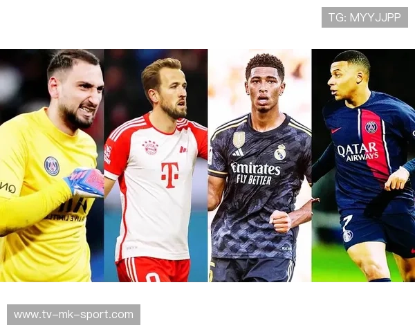 欧冠淘汰赛最新预测，谁将晋级四强