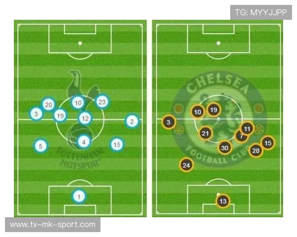战术分析：体系成功